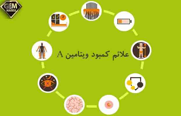 نشانه های کمبود ویتامین در بدن