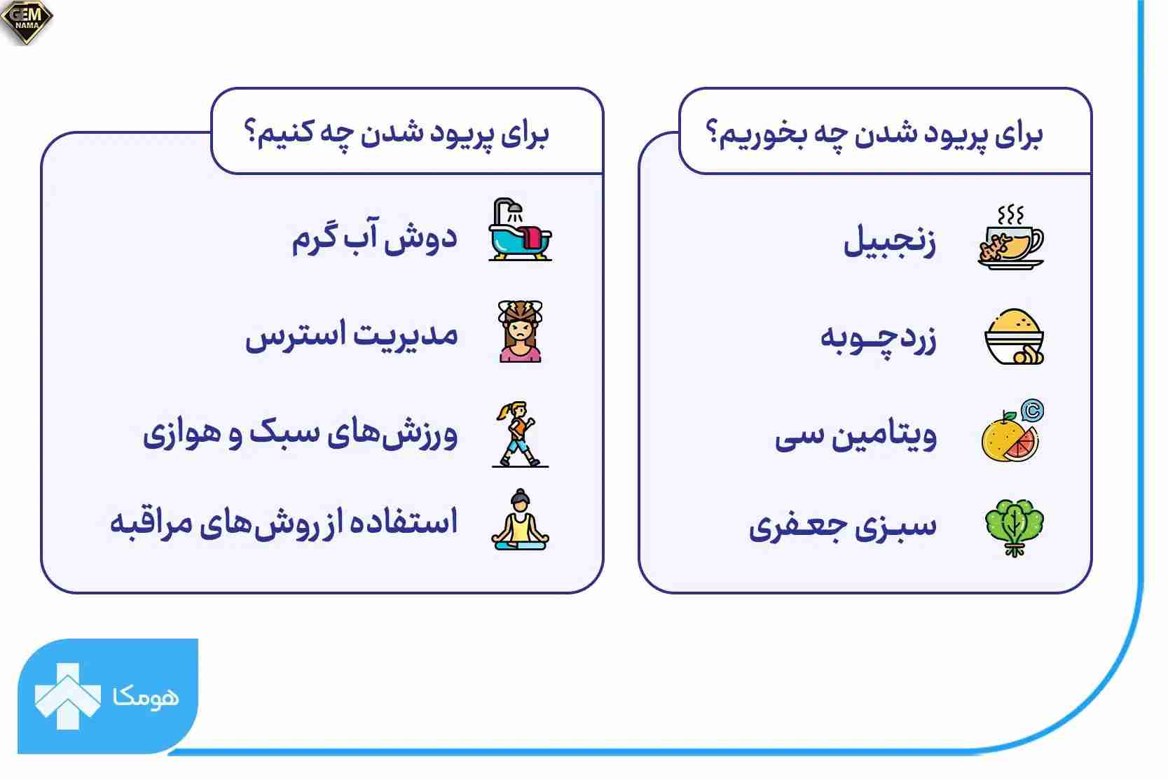 چی کار کنیم پریود بشیم