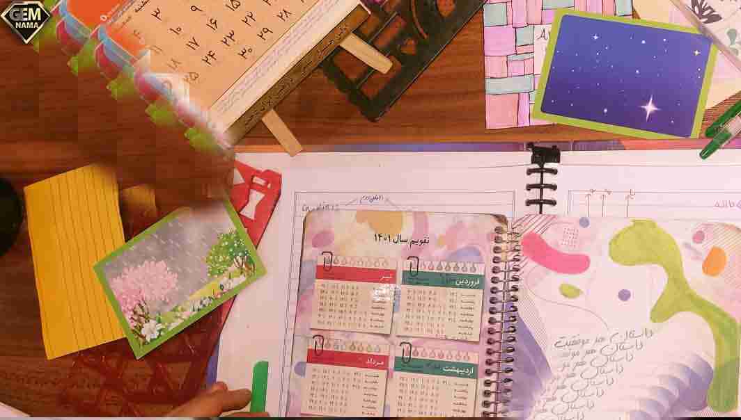 راهنمای کامل و جامع تحقیق درسی در مقطع ابتدایی