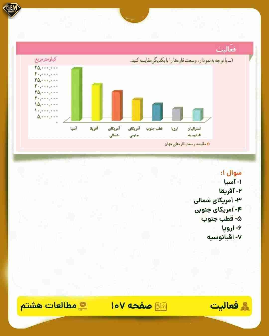 فعالیت صفحه 107 درس 17 اجتماعی هشتم
