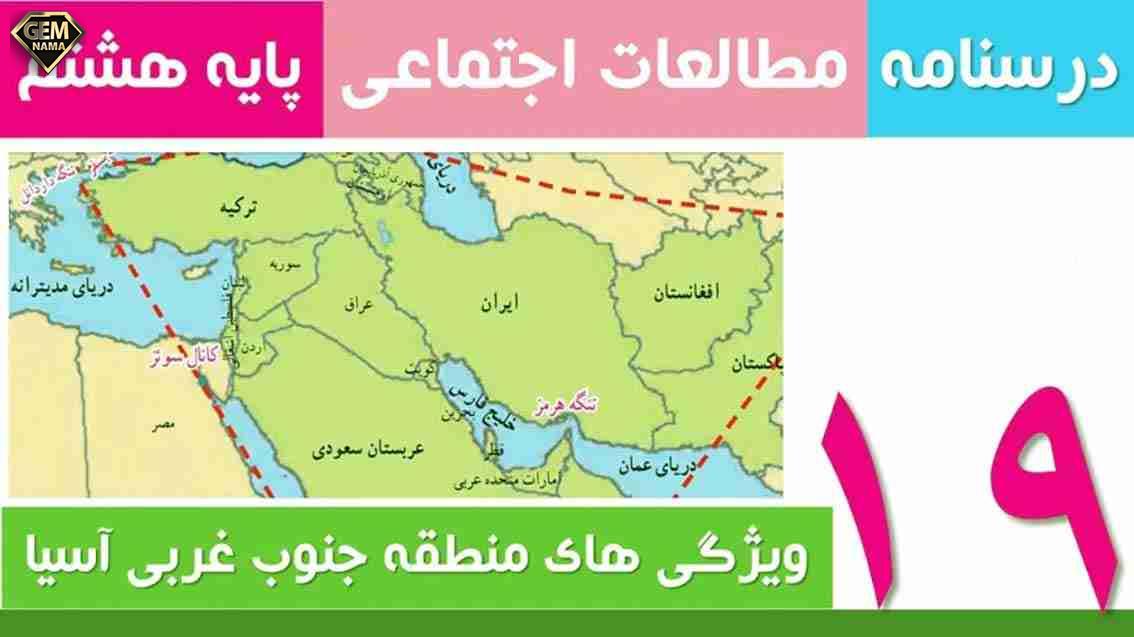 درسنامه درس 19 اجتماعی هشتم - ویژگی های جنوب غربی اسیا