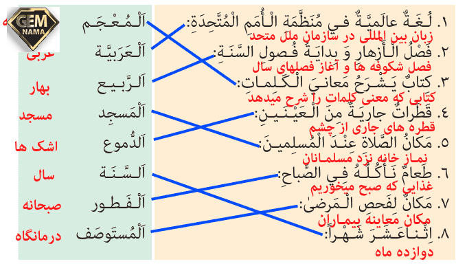 تمرین سوم صفحه 132 درس 10 عربی هشتم