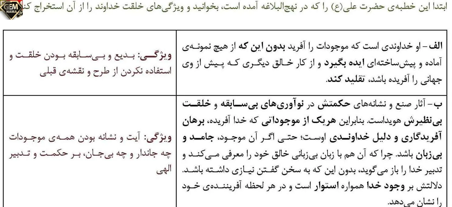 پاسخ اندیشه و تحقیق دینی دهم درس اول