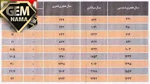 سال قمری چند روز است